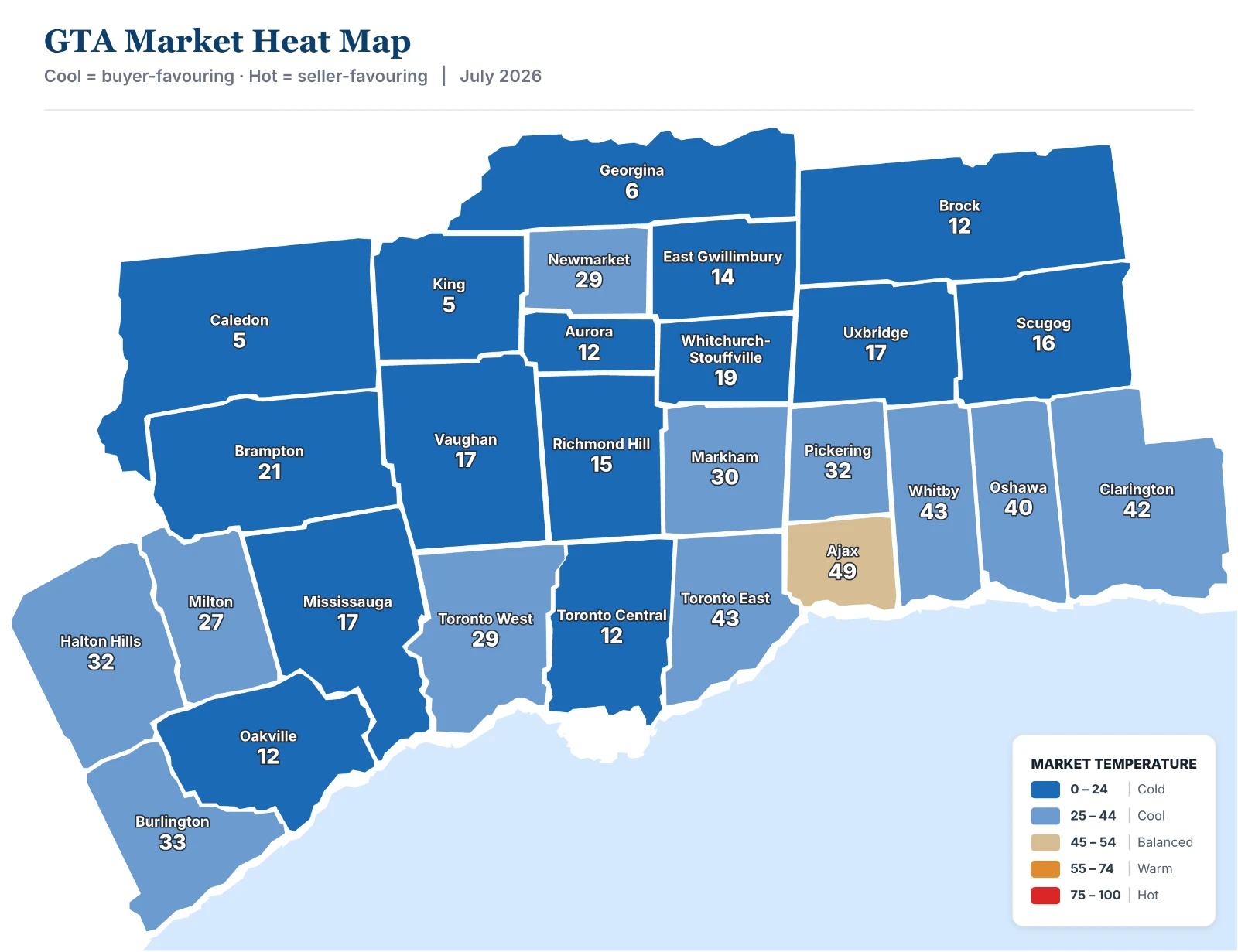 GTA Market Heat Map derived from July 2026 GTA MLS Sales